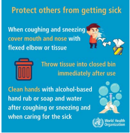 Graphic Courtesy of the World Health Organization