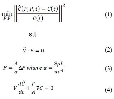 ROJ-1-104 equation