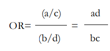 VROJ-4-110 Equation 3