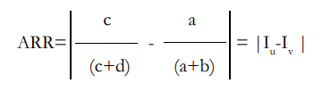 VROJ-4-110 Equation